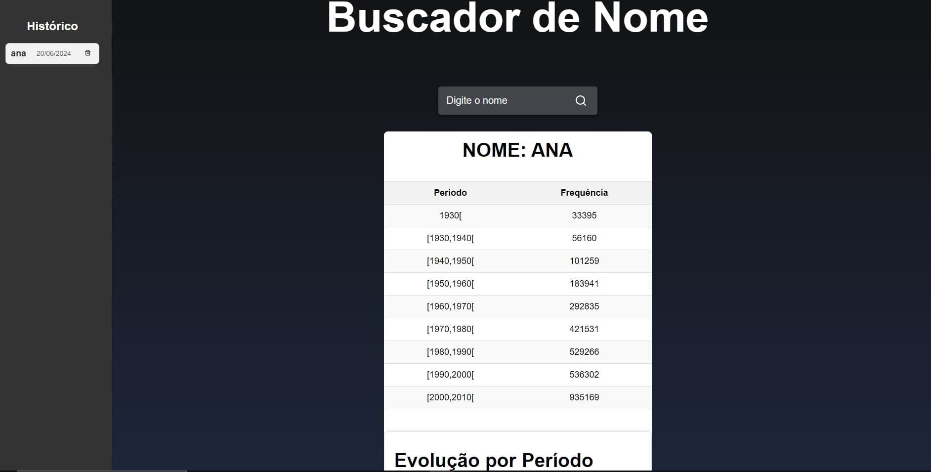 Preview do projeto Buscador de Nomes