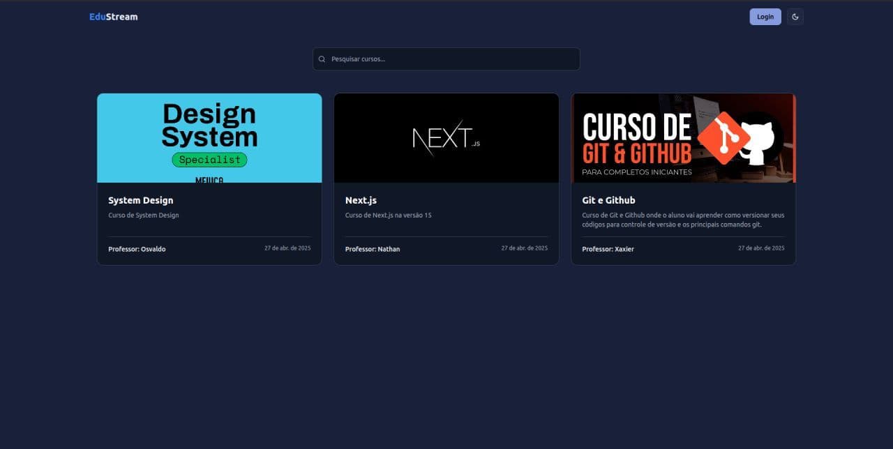 Preview do projeto Plataforma de Videoaulas com Sistema Distribuído